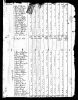 1800 Census